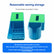 Sewing Machine Side Hanging Storage Box, Punch‑Free Clip‑On Sewing Organizer with Tissue Slot, Multi‑Compartment Sewing Caddy for Spools, Scissors, Tools, 2 Styles Available for Sewing Workstation