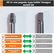 6PCS Universal Hexagon Step Bit (1–6mm) — Compatible with All Screws