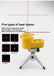 Sturdy ABS Levels with Auto Leveling 360 Rotation and Sturdy Tripod