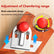 Beech Wood Hand Chamfer Plane Full