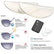 Stick-On Myopia Correction Patches / Stick-on Prescription Lenses
