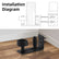 HARDWARE Barn Door Floor Guide Black, 8 in 1 Adjustable Rollers, Sliding Guides Floor Mount, Flush Bottom Design, 2 Pack