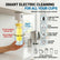 Electric Cup Cleaning Brush