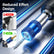 Magnetic Screwdriver Head Ring, 1/4 Inch/6.35mm Universal Screw Holder for Hex & Power Bits
