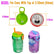 Soda Can Lids and Holders for 12oz Cans – 2 Can Covers with Straw + 2 Can Holder with Handle – For Soda, Beer, Pop – Easy to Hold, Leak-Free