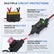 EPB Emergency Release Tool