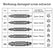5-Piece HSS Screw Extractor Set, Professional Grade Drill Bit Kit for Damaged Screws, Grey Industrial Finish, Sizes 0-4, with Storage Case