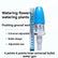 360° Rotatable Water Spray Gun | 2 Spray Modes for Car Wash & Garden Watering