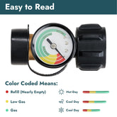 Propane Tank Gauge Level Indicator Leak Detector for 5lb to 40lb Tank, Universal for BBQ Gas Grill, Cylinder, RV Camper, Heater and More Appliances, QCC1/Type 1 Connection