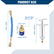 Oil Dye Injectors 30ml/1 Oz Hand Push Compressor Manual AC Oil Dye Injector W/Quick Coupler 1/4 SAE Connector/HVAC Compressor Oil Dye Injector Refrigerant Tool/Durable / 1 Set