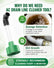 AC Drain Line Cleaner, HVAC Condensate Drain Cleaner with Clear Inspection Tube | Wet Dry Shop Vac Adapter for Air Conditioner Clogs, Universal AC Drain Cleaning Tool for Removing Sludge & Debris