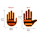 Car Finger Light with Remote, Light Up Middle Finger for Car, LED 4 Gestures, Funny Back Window Sign, Hottest Gifted Car Accessories