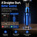 3-in-1 Magnetic Socket Bit Set With Adjustable Depth Sleeve，2 PCS | Magnetic Hold Keeps Screws from Dropping, Adjustable Reach for Different Screw Depths for Furniture Assembly