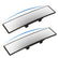 Panoramic Clip-On Rearview Mirror, Universal 11.81in Interior Clip-on Wide Angle Mirror, Anti-Glare HD Glass Rear View Mirrors, Reduce Blind Spots, No Distortion, Fits All Cars