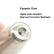 Turbo Nozzle Pressure Washer Tips, SUS 304 Stainless Steel 360°Rotating Turbo Nozzle Tips for Pressure Washer Power Washer 3600 PSI Max with 1/4”Quick Connector, 3.0 Orifice, 4.0 GPM, 180 °F