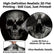 Funny Cartoon Ghost Face Headrest Covers for Cars (Type D-2PCS) | Stretchy Soft Polyester Fabric Car Seat Head Rest Protector, Spooky Scary Face Auto Interior Decoration Set