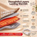 New Heated Shawl Wraps for Women, Heat Cape, USB Wearable Blanket