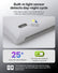 Single - SnapPower GuideLight [For Duplex Outlets] - Replaces Plug-In Night Light - Electrical Receptacle Wall Plate With LED Night Lights - Auto On/Off Sensor - (Duplex, White)